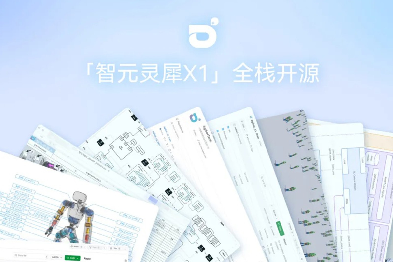 “0元购”软硬件全套图纸和代码 | bbin宝盈灵犀X1开源项目水灵灵地上线了!